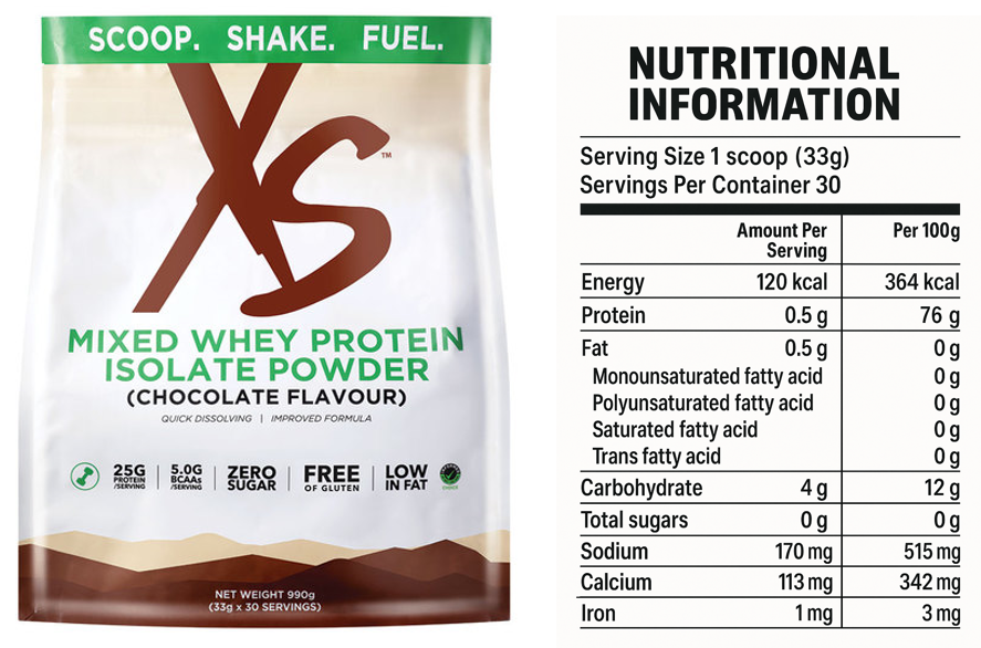 MY|BN] - XS Mixed Whey Protein Isolate Powder FAQs – Amway MSB